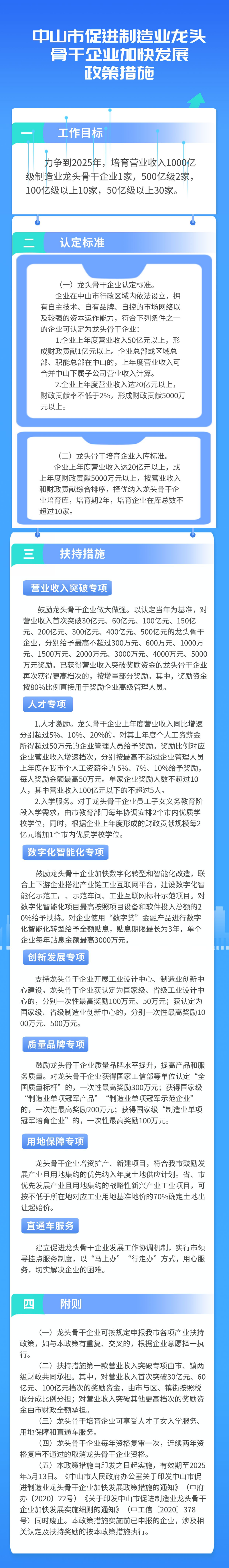 龙头骨干企业政策解读图片.jpg