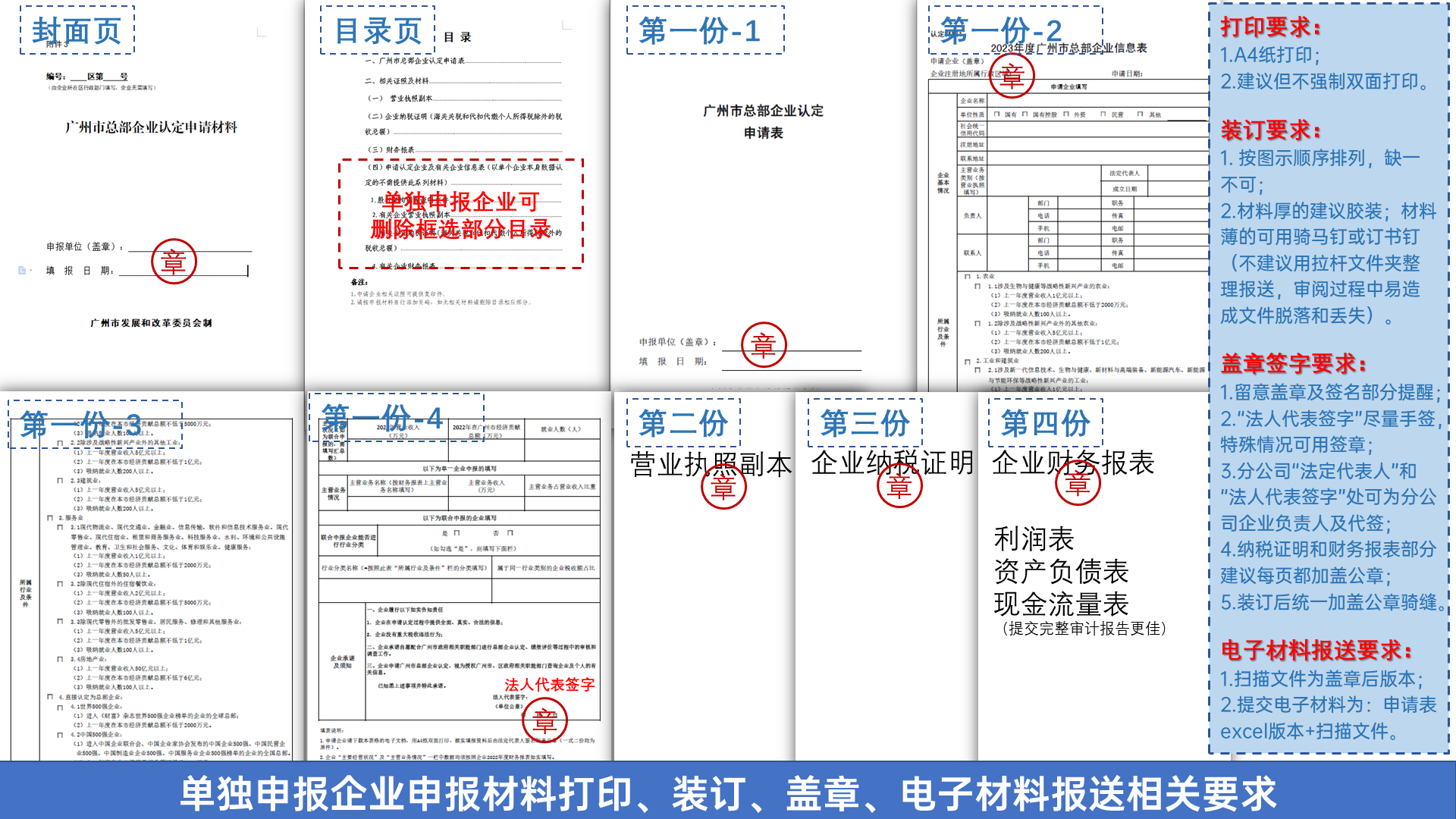 （正文后图1）单独申报企业申报材料打印、装订、盖章、电子材料报送相关要求.png