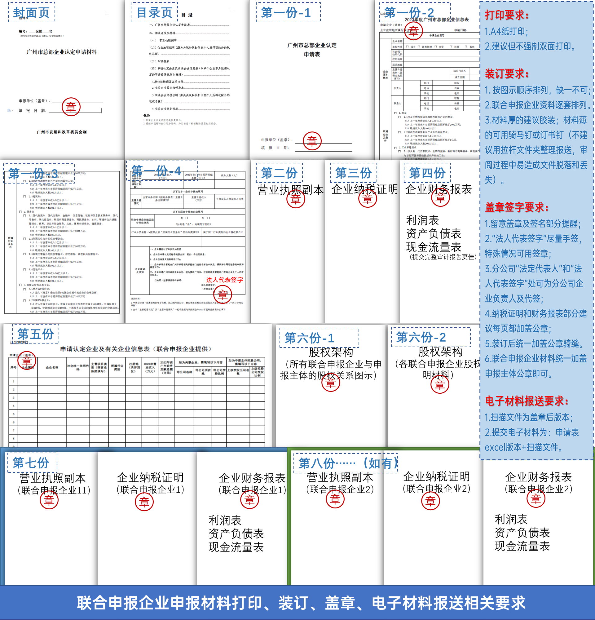 （正文后图2）联合申报企业申报材料打印、装订、盖章、电子材料报送相关要求.png