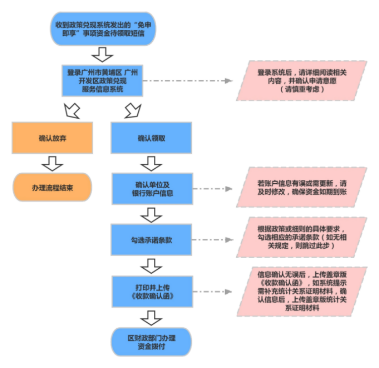 clipbord_1706609997035.png